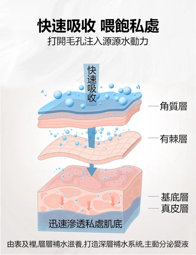 COD单页系统建站,联系QQ:494906791/微信:Cod_web